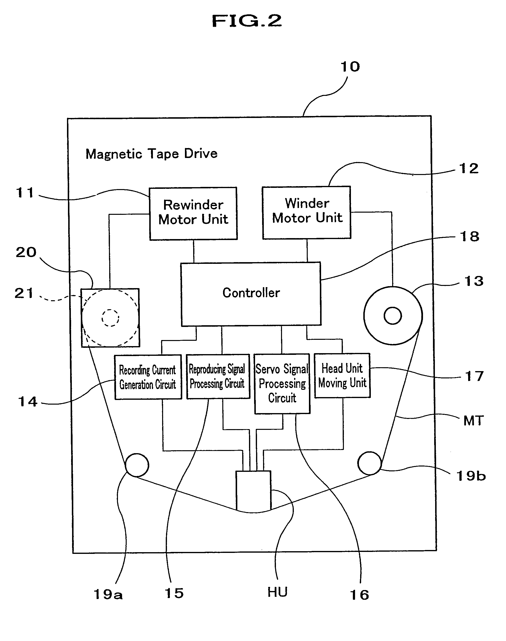 Magnetic tape drive with recording head group providing high density data signal recording