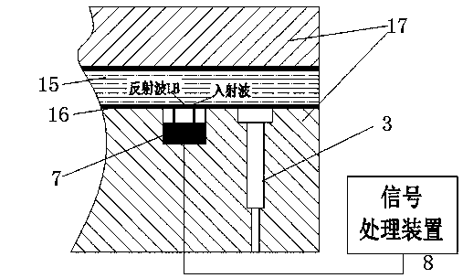 An external gas-assisted injection molding method and molding equipment based on ultrasonic measurement