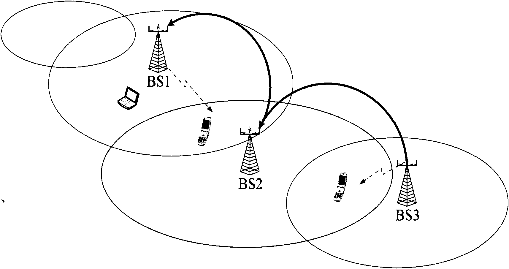 Load balance optimization method of cellular cells based on X2 interface information interaction