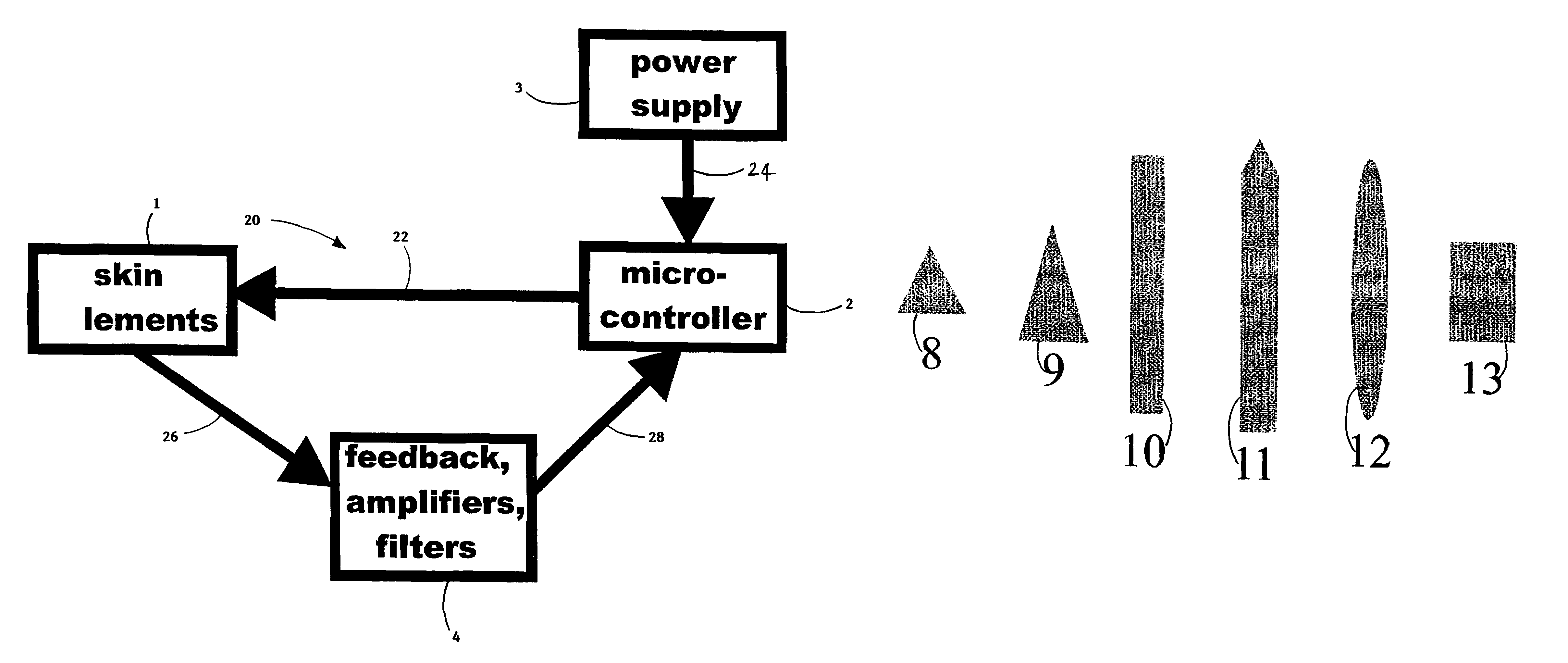 Conformable skin element system for active vortex control