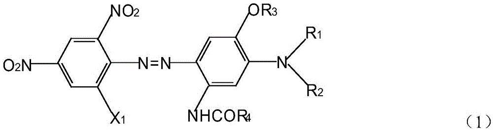 Disperse dye combination, disperse dye and preparation method and application thereof