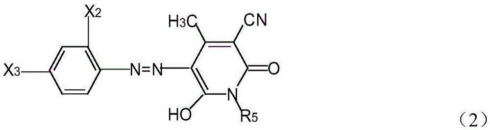 Disperse dye combination, disperse dye and preparation method and application thereof