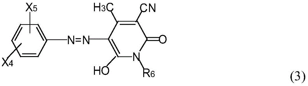 Disperse dye combination, disperse dye and preparation method and application thereof