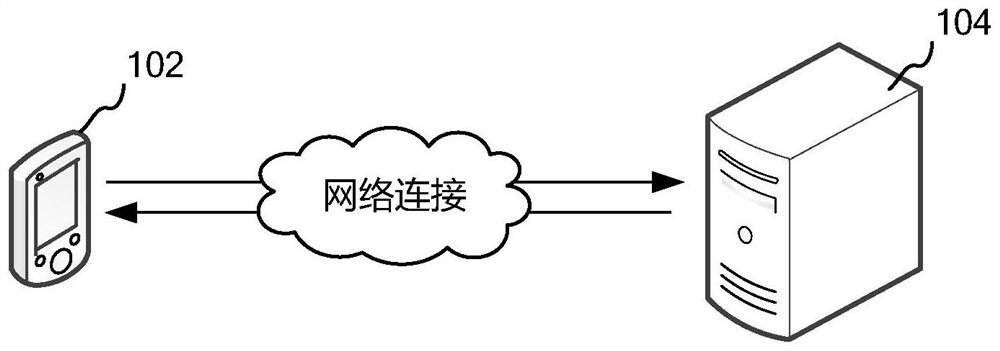 Simulation vehicle control method and device, computer equipment and storage medium