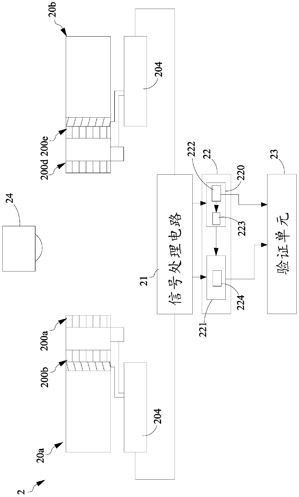 Garma photon detection imaging device and method