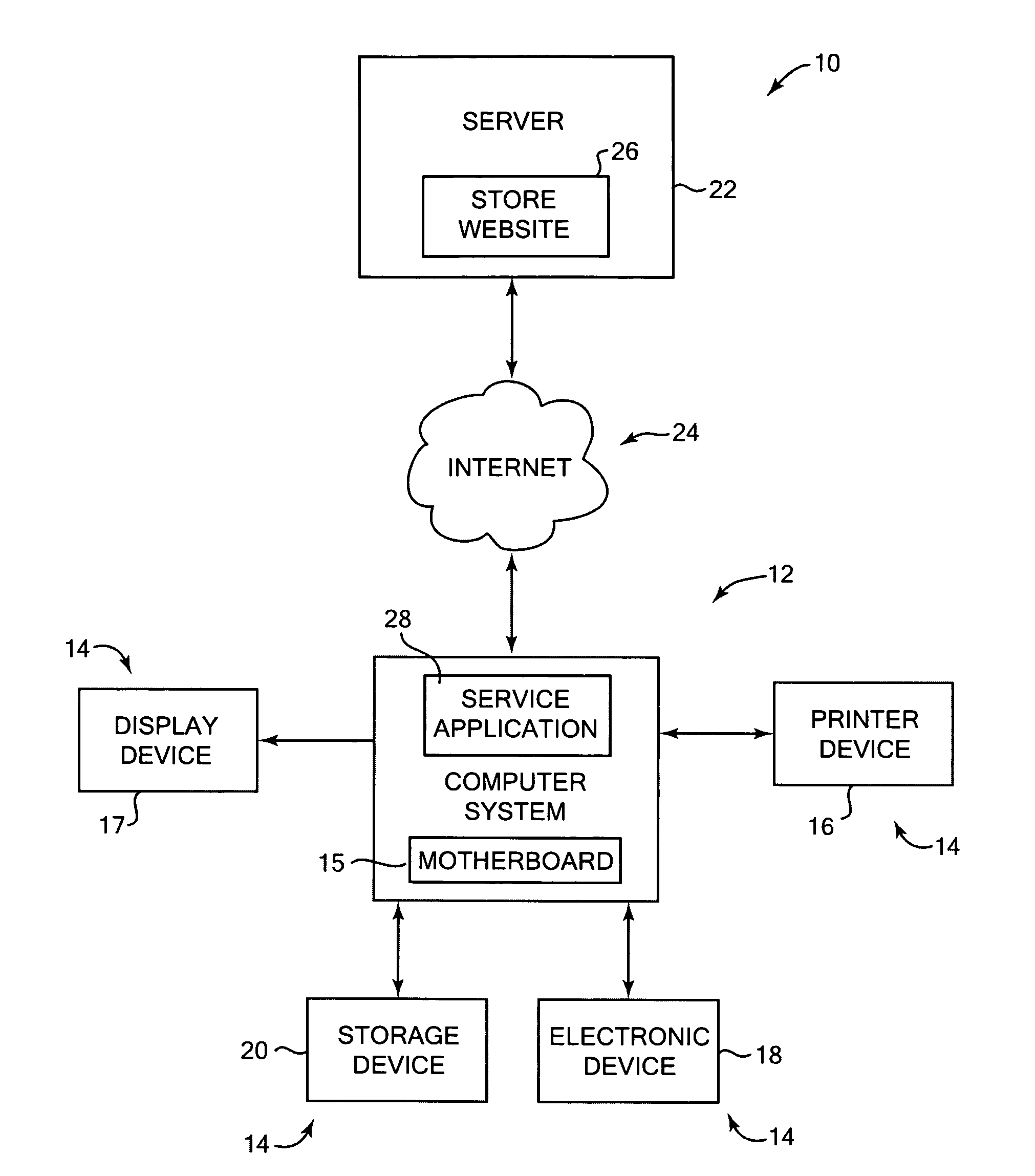 Method and apparatus for providing compatible components for purchase