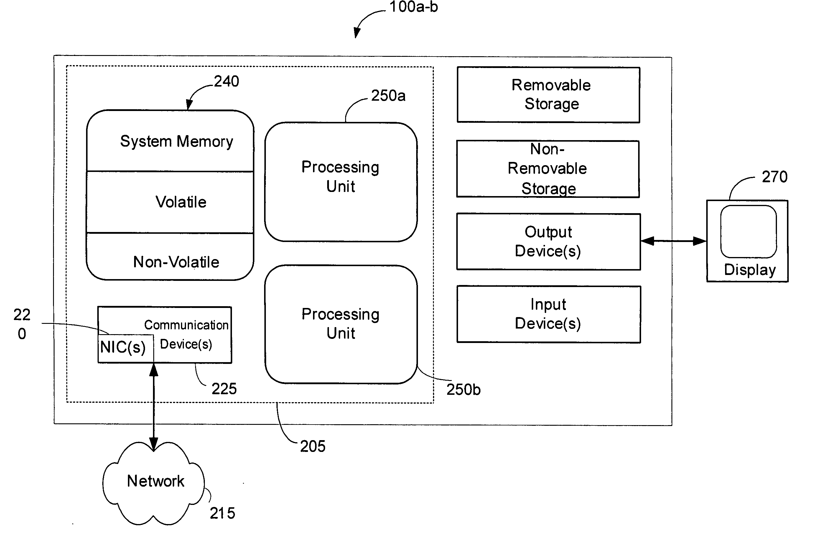 Receive side scaling with cryptographically secure hashing