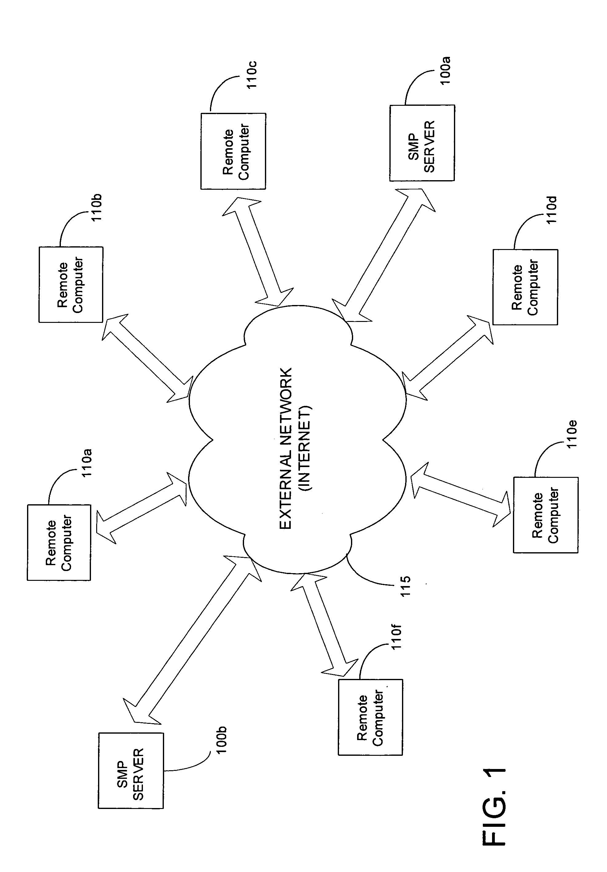 Receive side scaling with cryptographically secure hashing