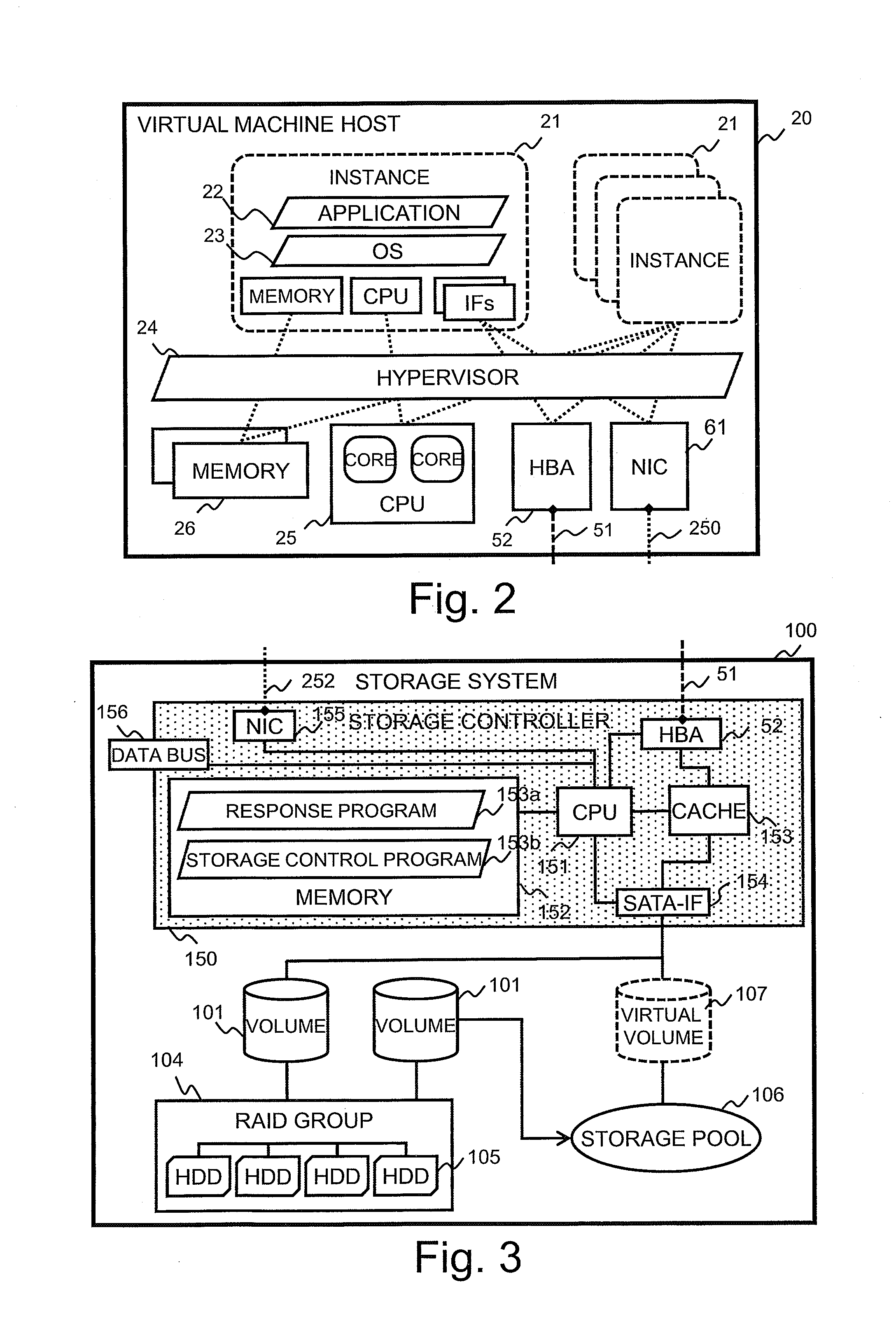 Resource management method and resource management system