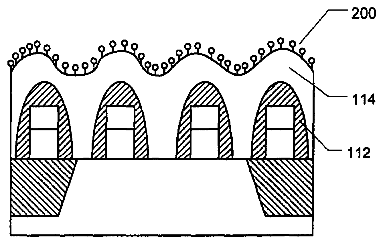 Slurry compositions and CMP methods using the same