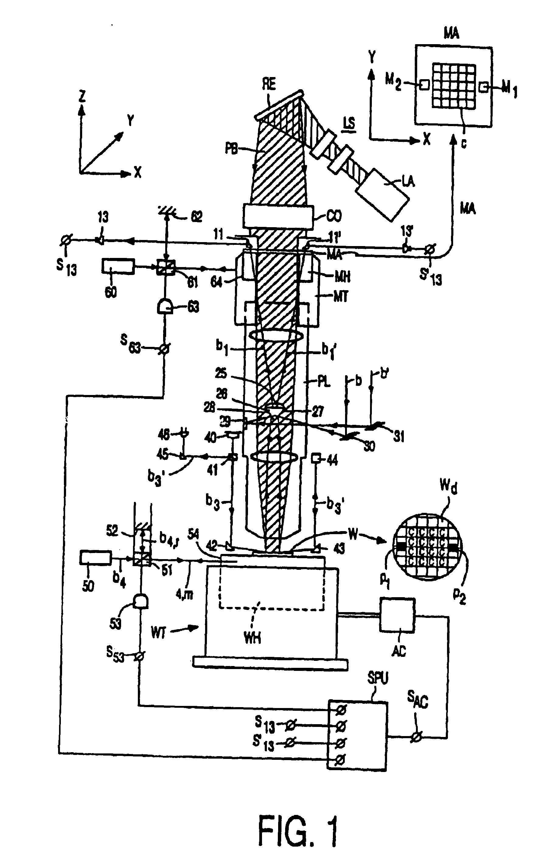 Alignment system and methods for lithographic systems using at least two wavelengths