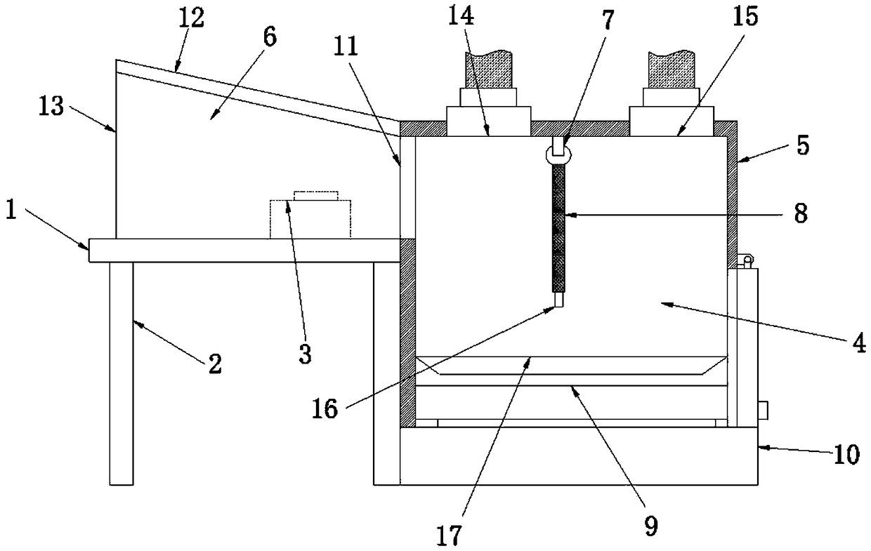 Grinding operation table