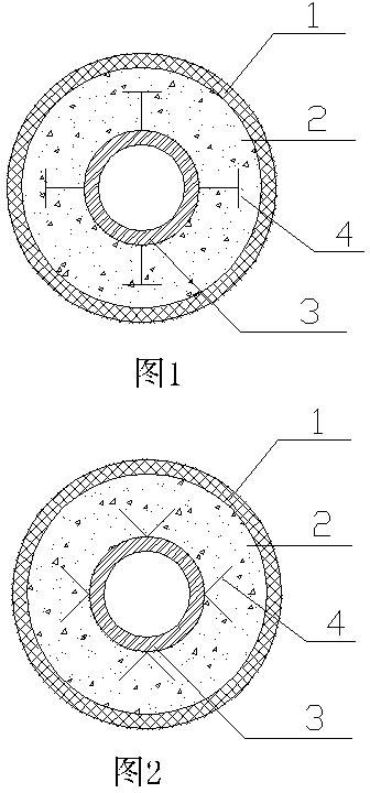 Double-pipe reinforced composite combined built pile