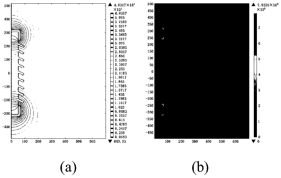 Simulation method for researching influence on potential and electric field distribution of rod insulator by suspended sand