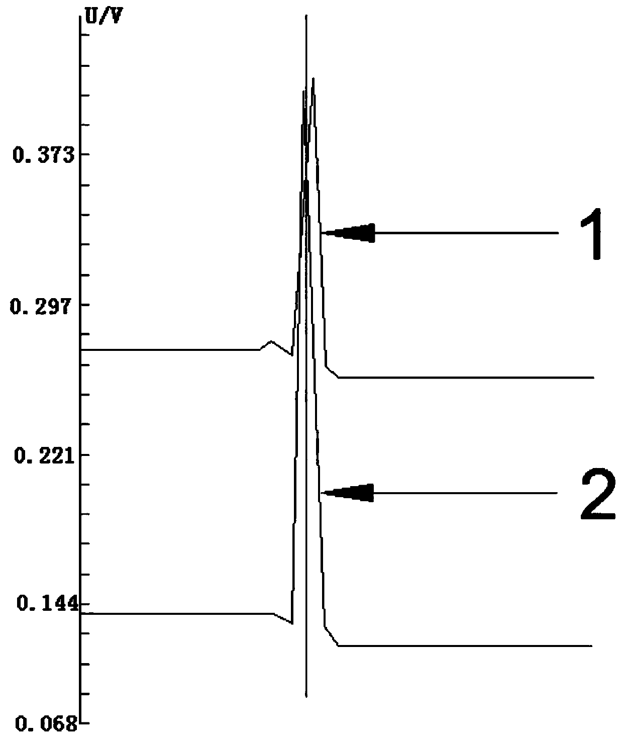 Microchannel positioning structure of silicon photocell and positioning method based on same