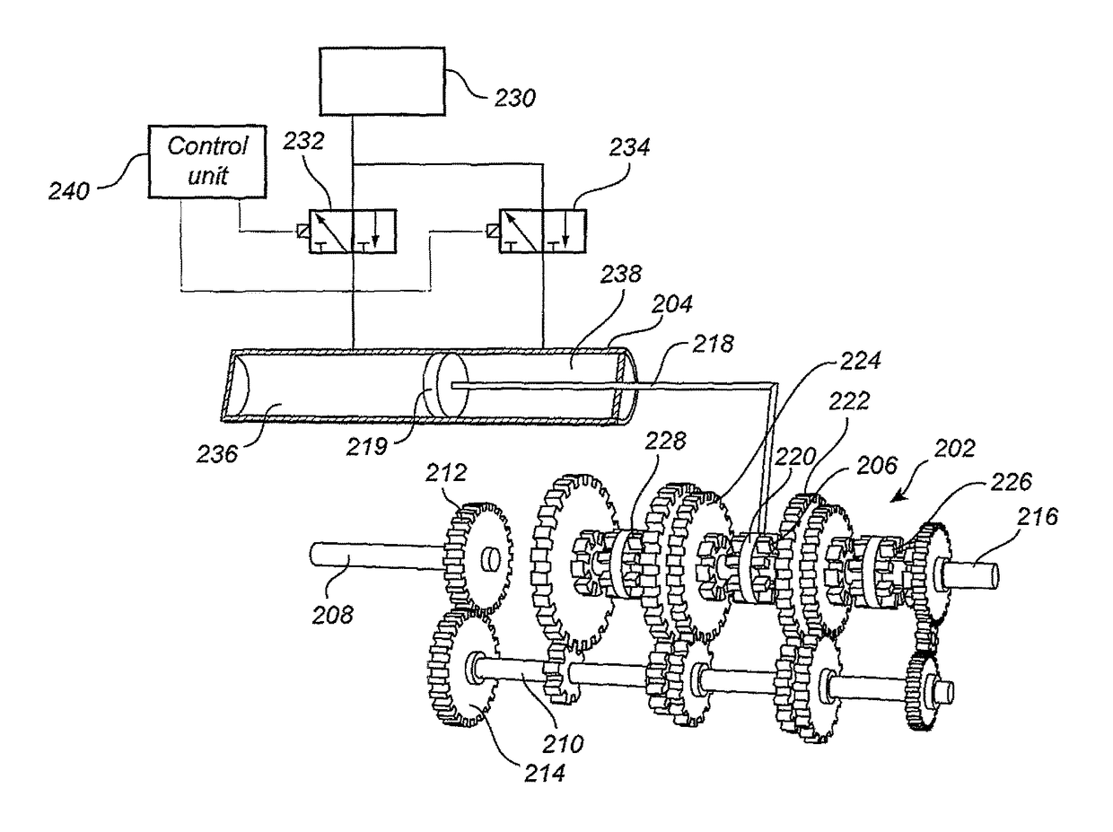 Method for controlling an actuator of a vehicle transmission