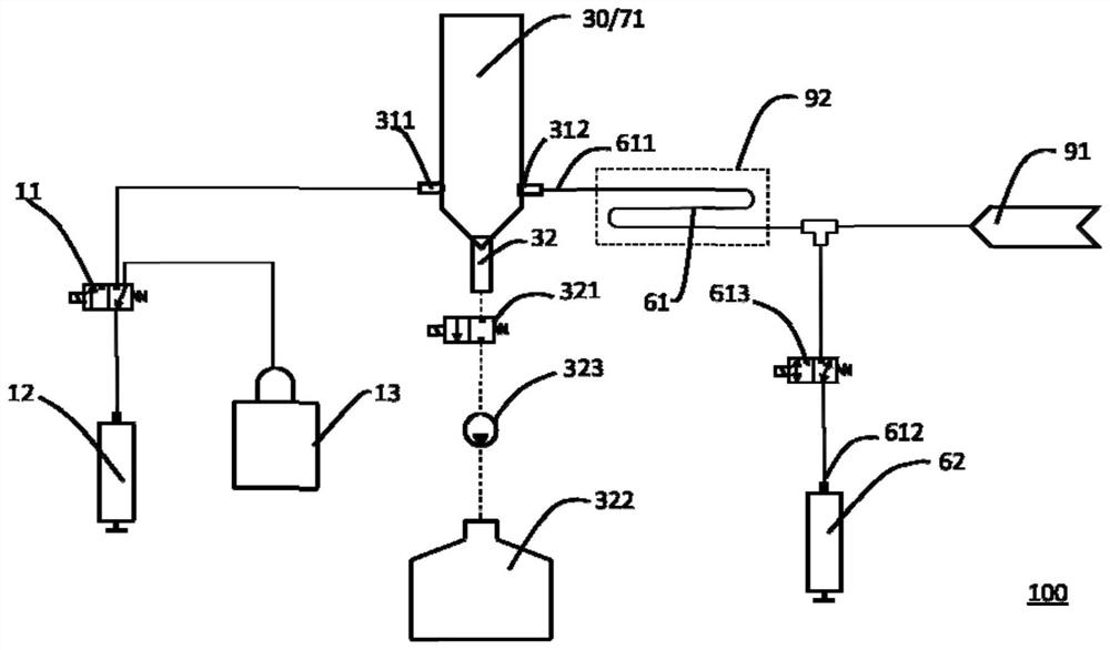 Specific protein analyzer, determination method and computer readable storage medium