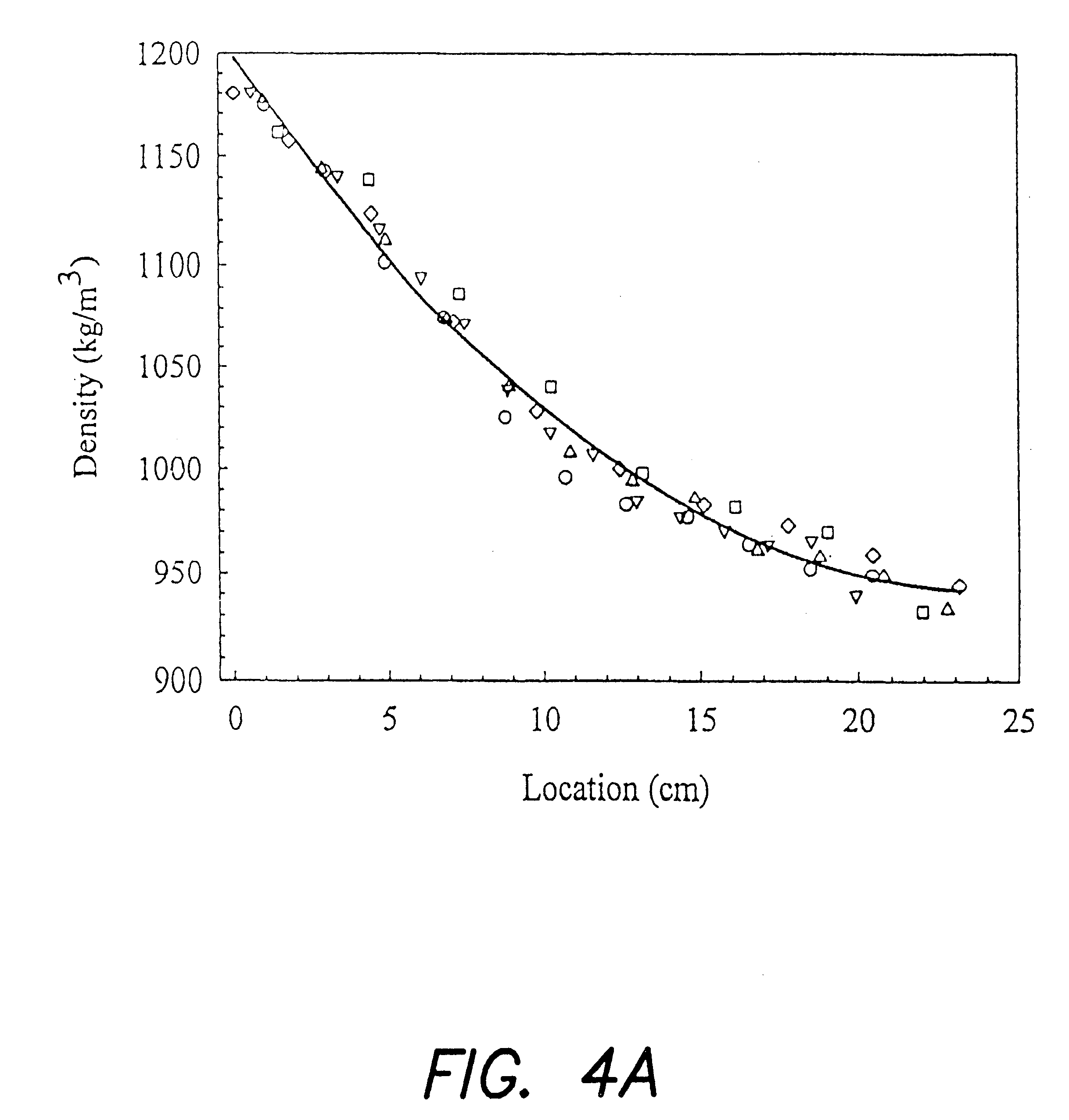 Light weight particulate composite materials with cenospheres as reinforcements and method for making the same