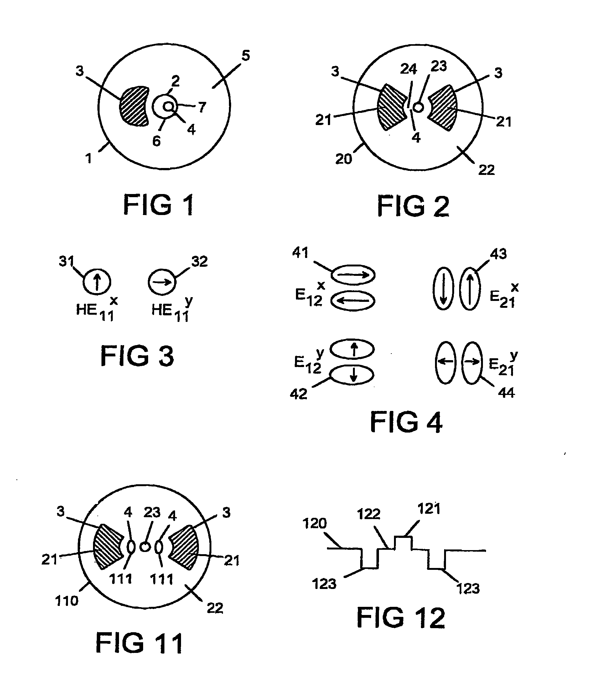 Polarisation-dependent optical fibre amplifier