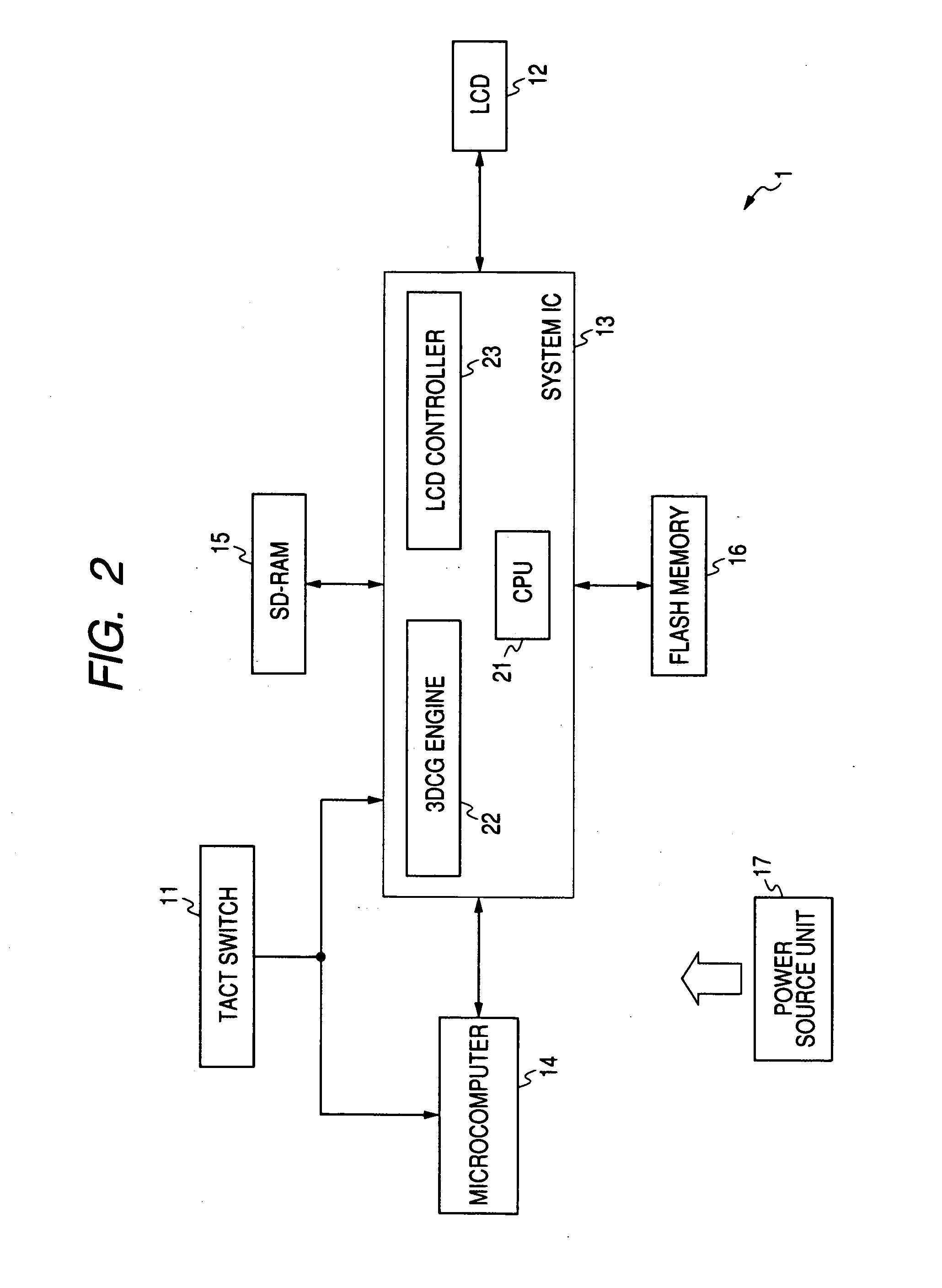 Wrist watch, display method of wrist watch, and program