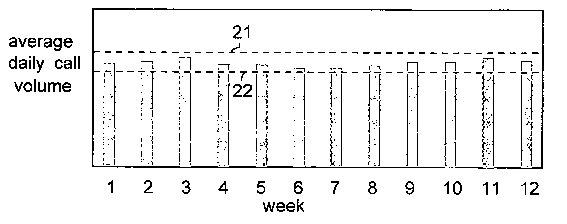 Cellular communications systems