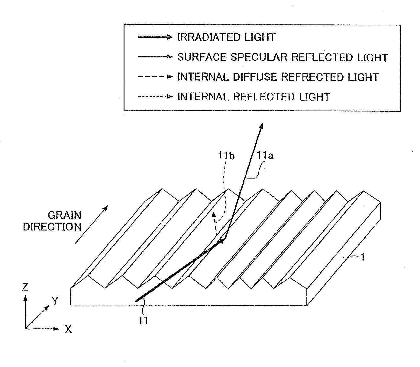 Optical sensor and image forming apparatus