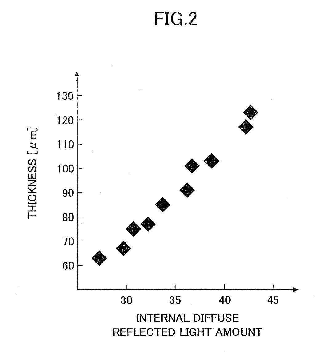 Optical sensor and image forming apparatus