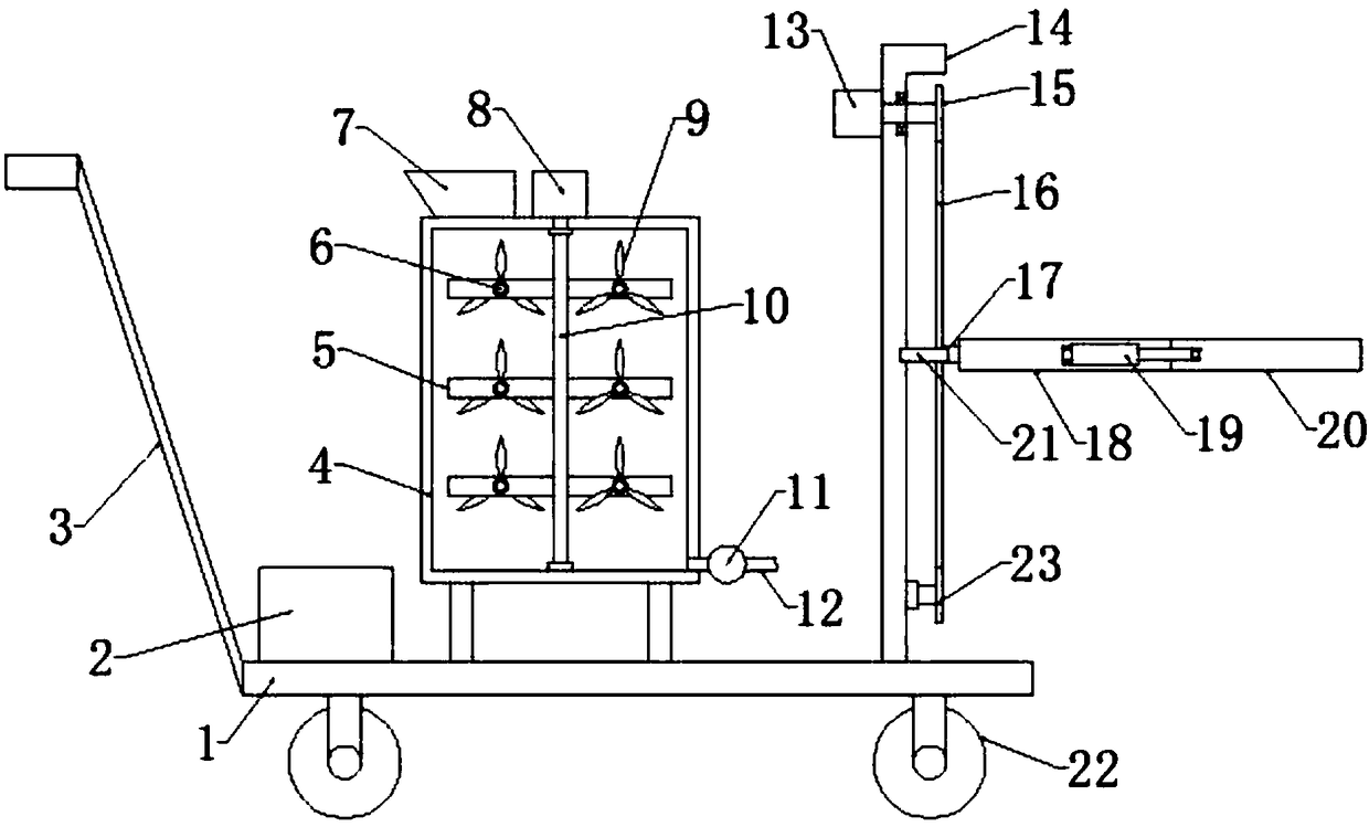 Chain and sprocket wheel trunk whitewashing device