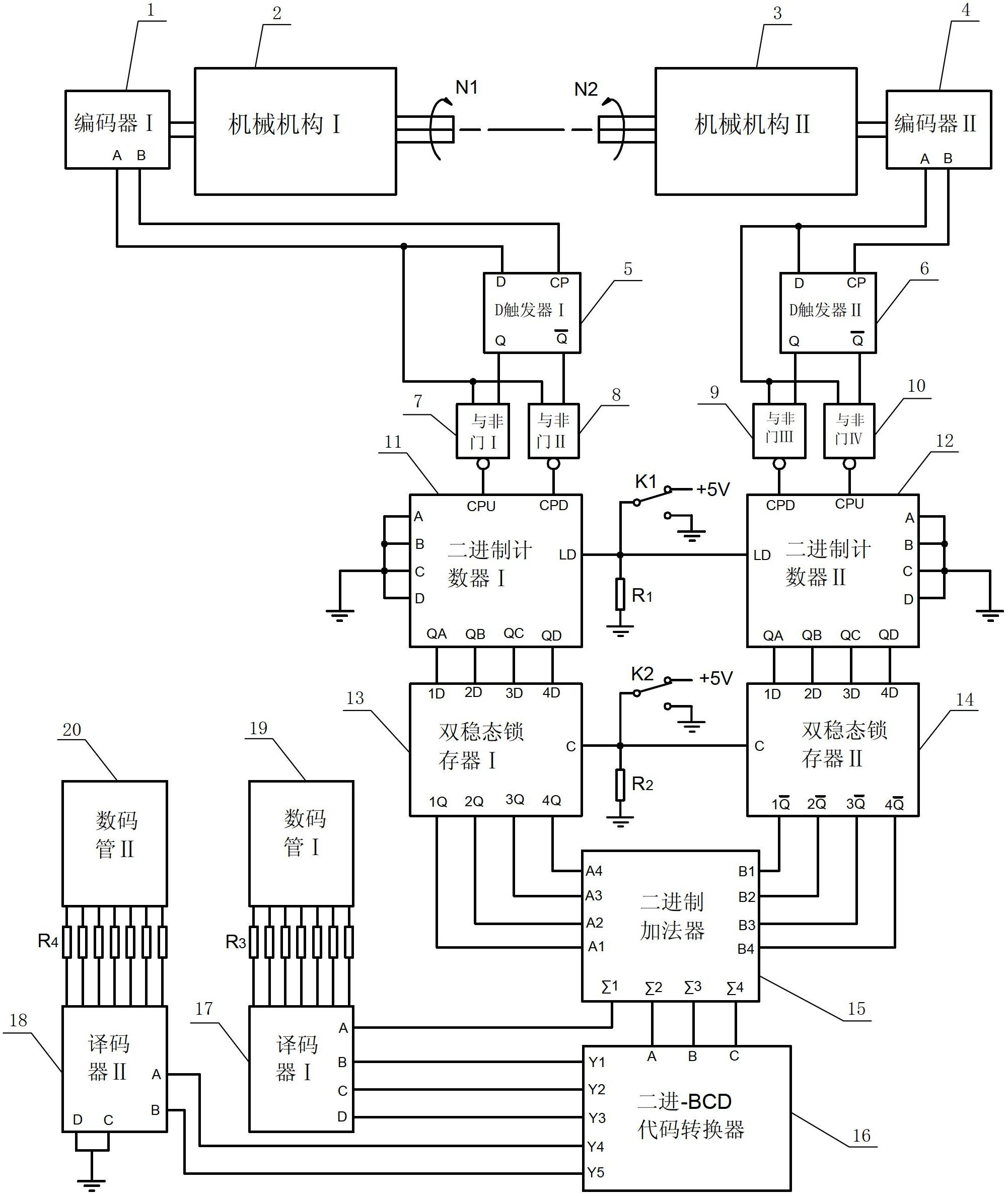 Real-time detecting instrument for two-shaft rotating angle differences