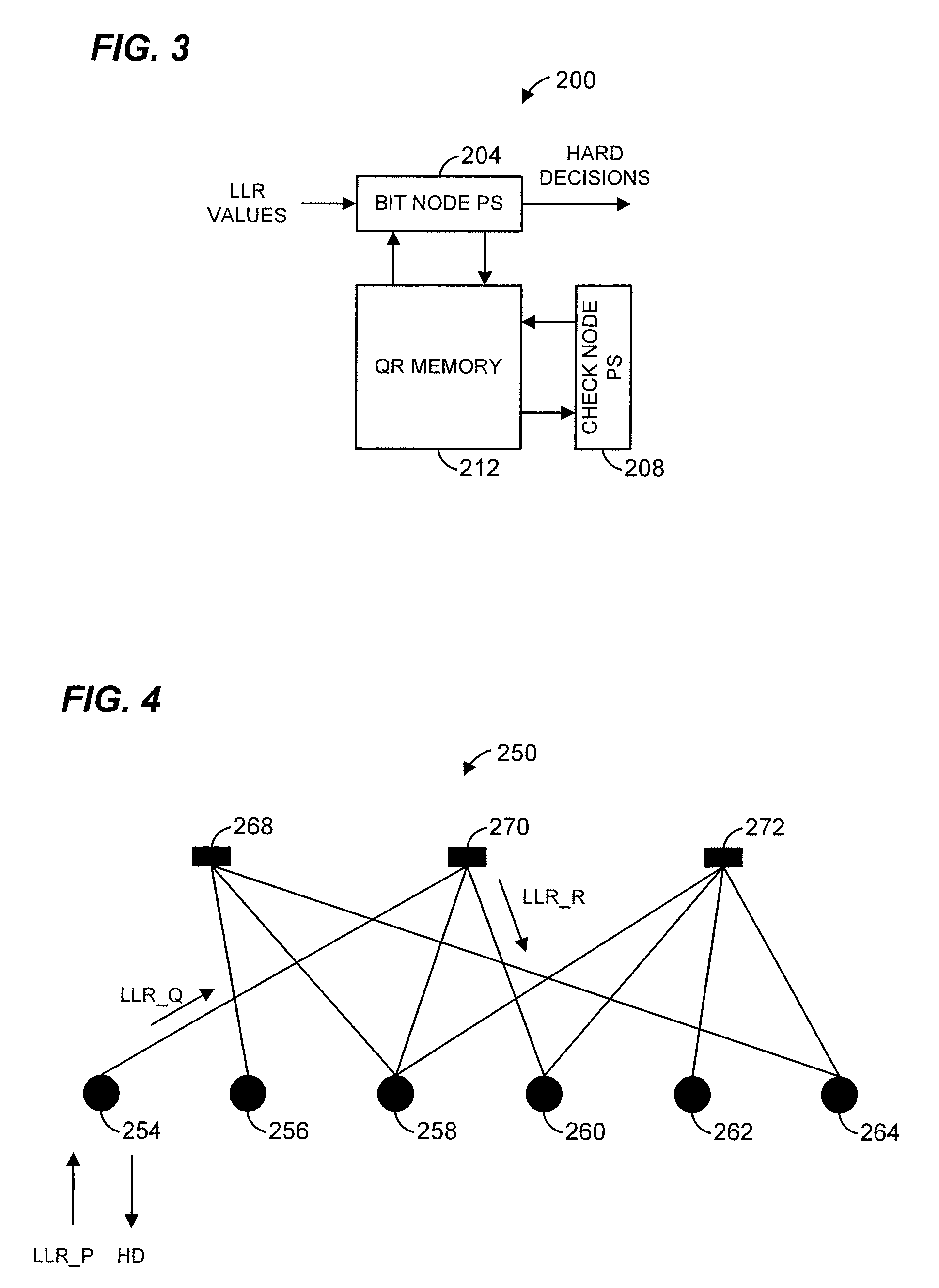 Low-density parity-check decoder apparatus