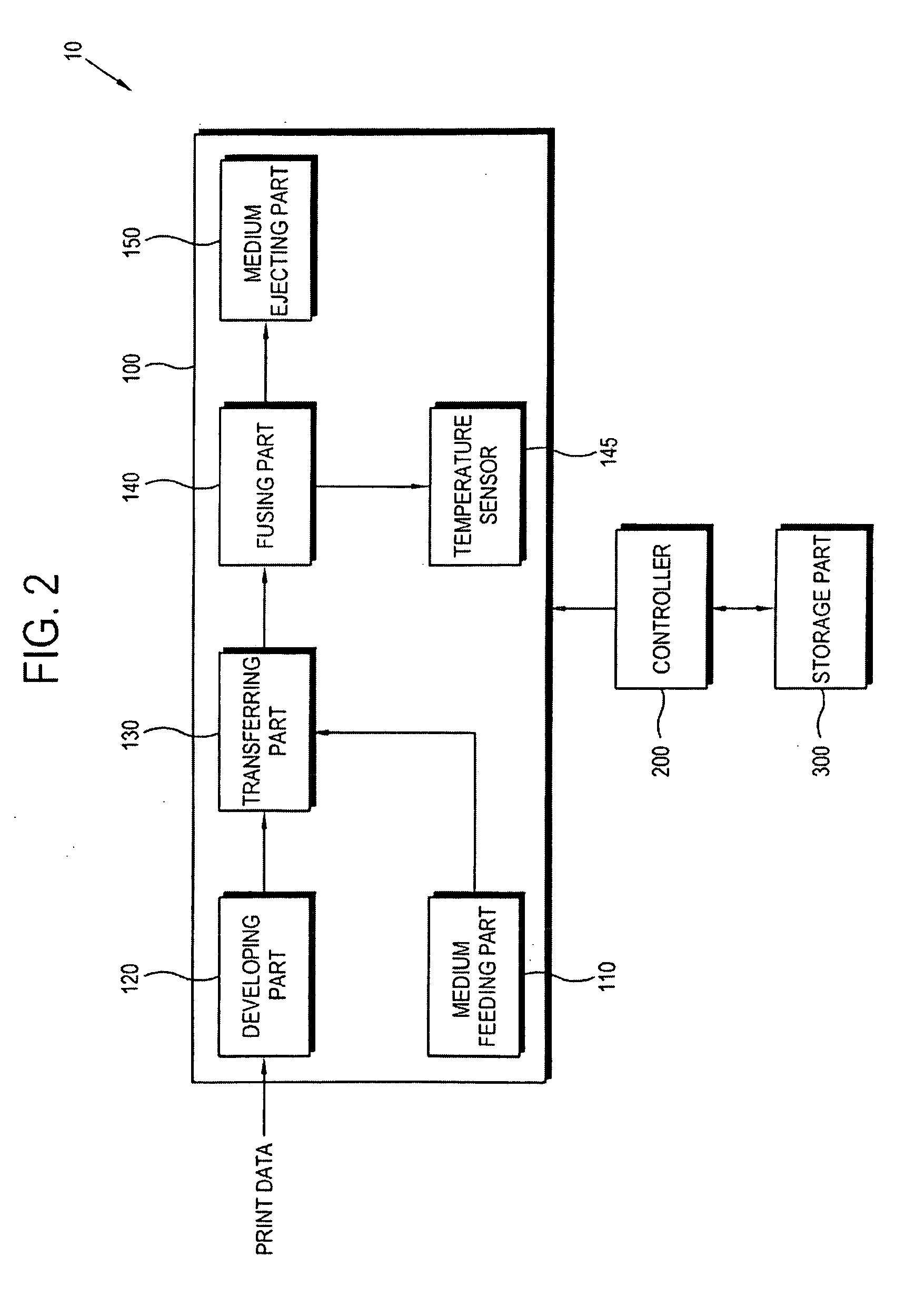 Image forming apparatus and control method thereof