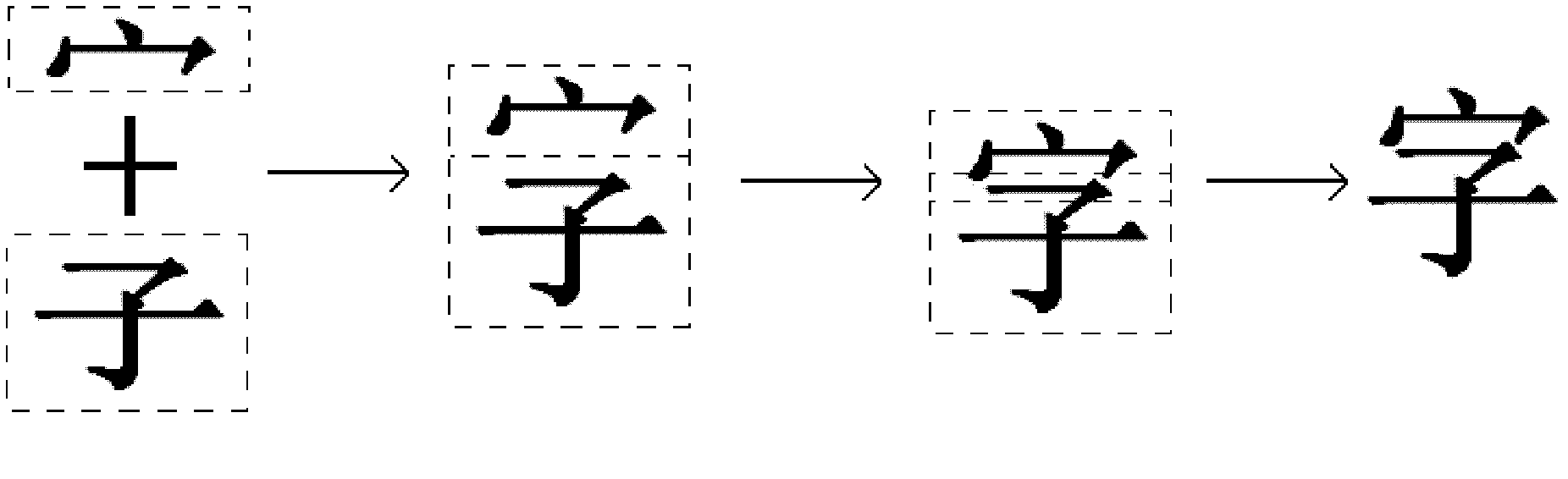 Method and equipment for word formation of Chinese characters, and method for constructing font object library