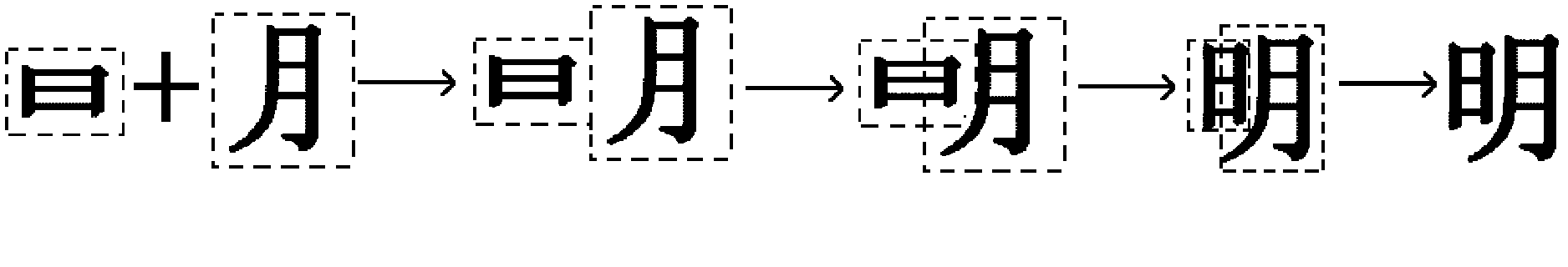 Method and equipment for word formation of Chinese characters, and method for constructing font object library