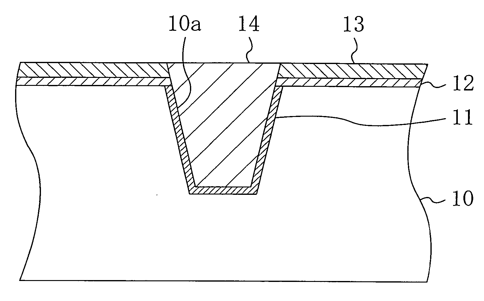 Semiconductor device and manufacturing method thereof