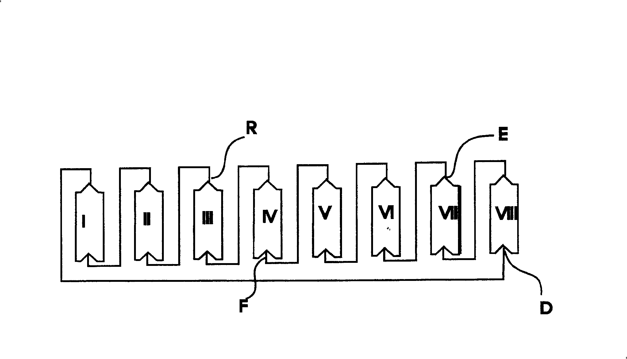 Simulated moving bed chromatographic focusing