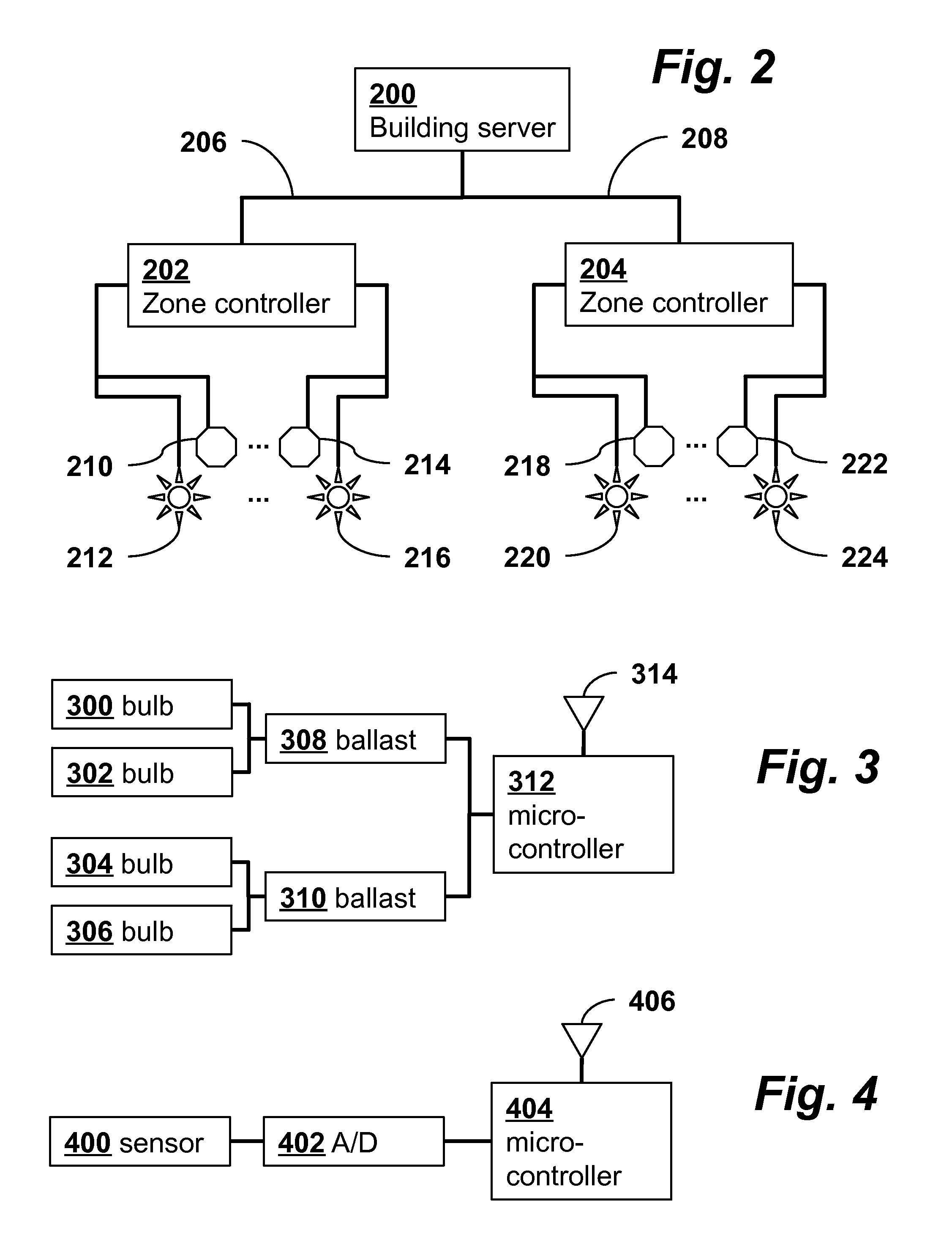 Tiered Sensing and Resource Allocation System for Energy Use Optimization in Commercial Buildings