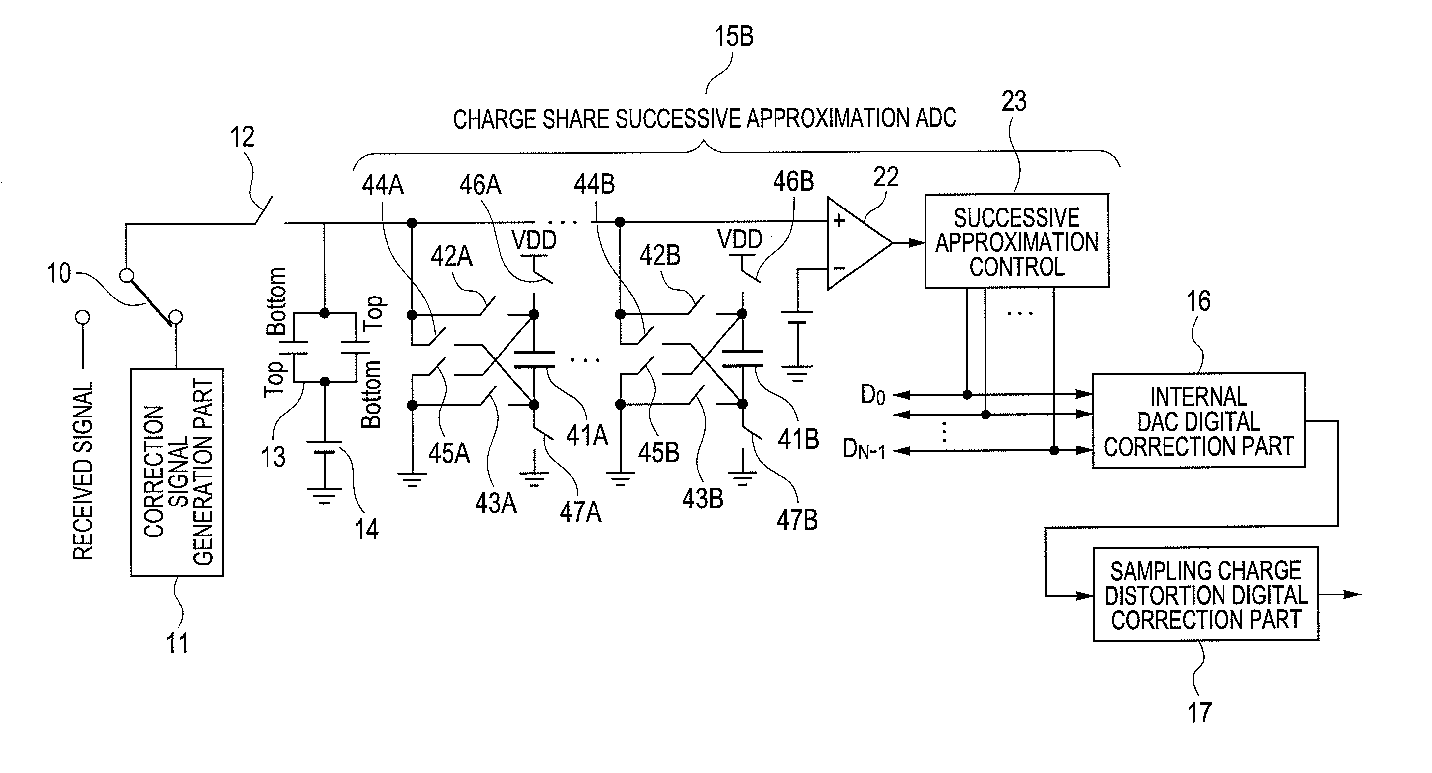 Analog-to-digital converter