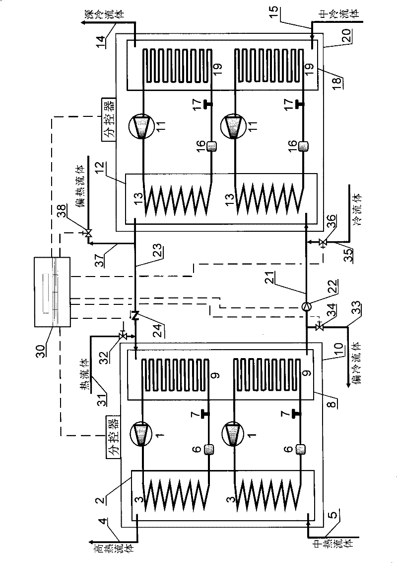 Cooling and heating system with cooling-heating source complementing loop