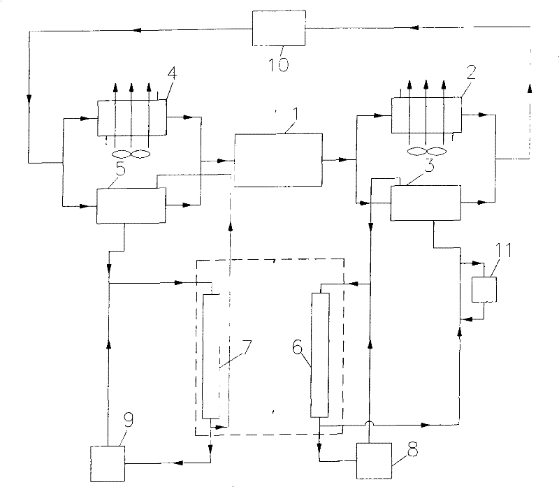 Cold/heat source integrated unit