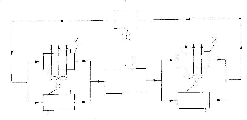 Cold/heat source integrated unit