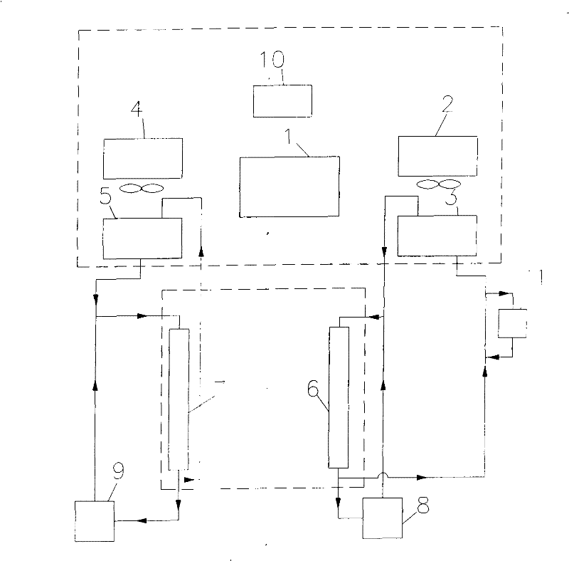 Cold/heat source integrated unit