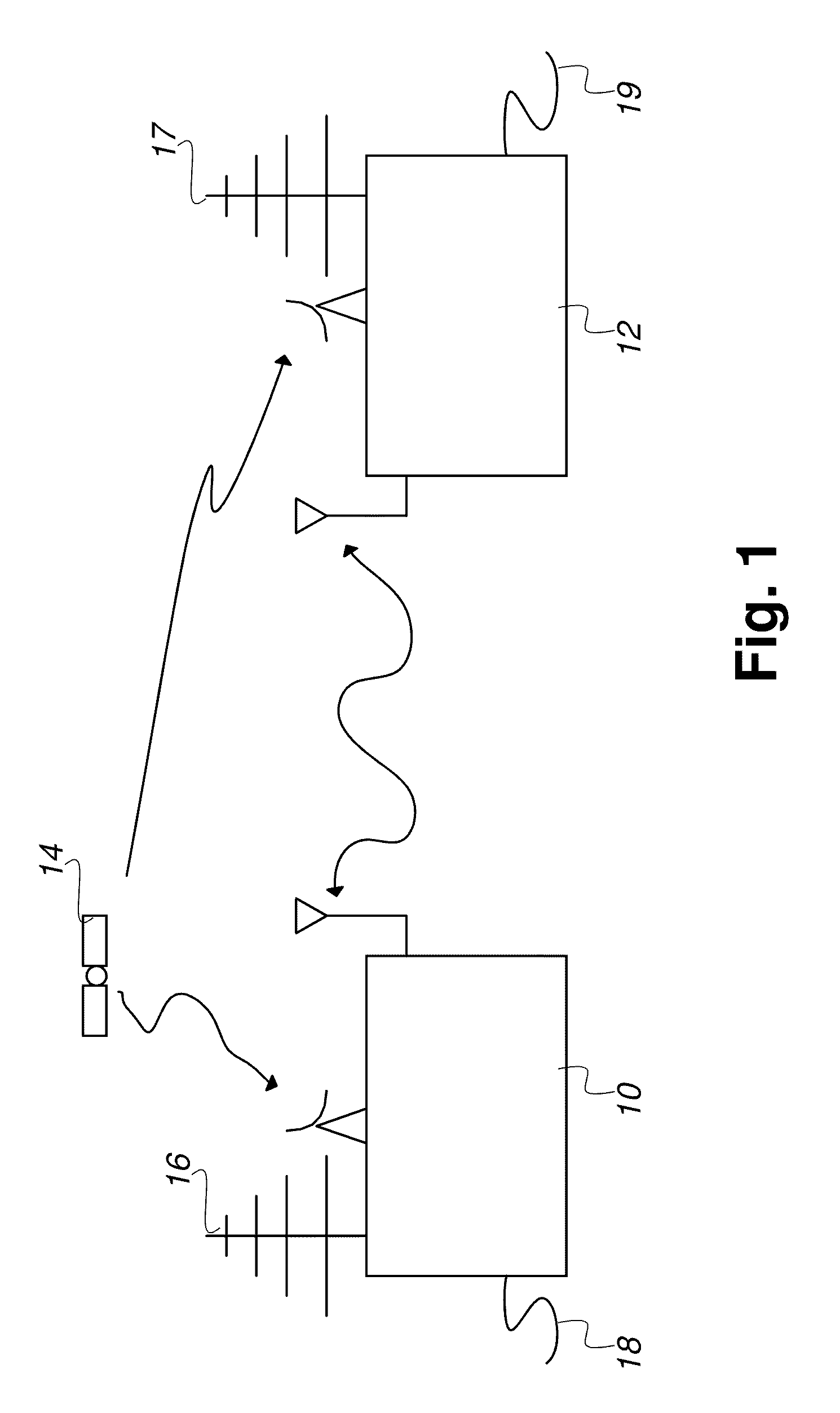 Method and apparatus for radio spectrum sensing or monitoring