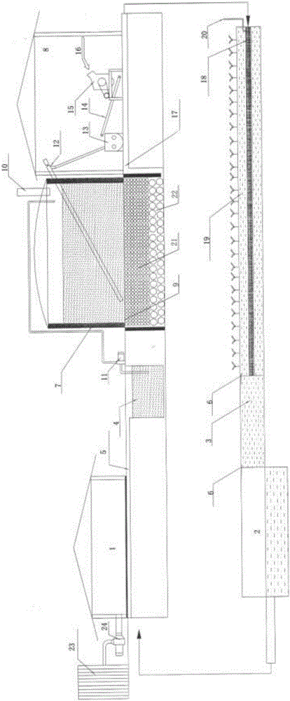 Circulating system with integrated ecological cultivation, planting and liquid manure treatment