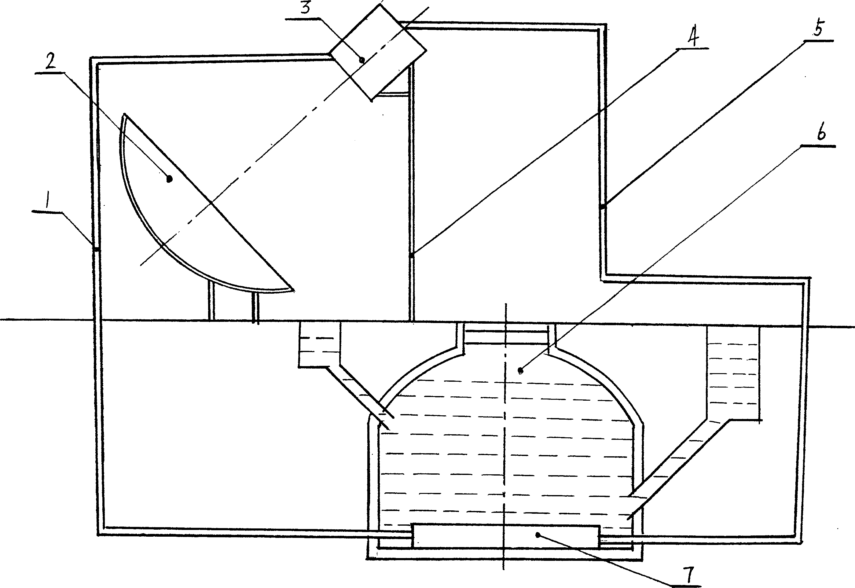 Solar furnace marsh gas tank