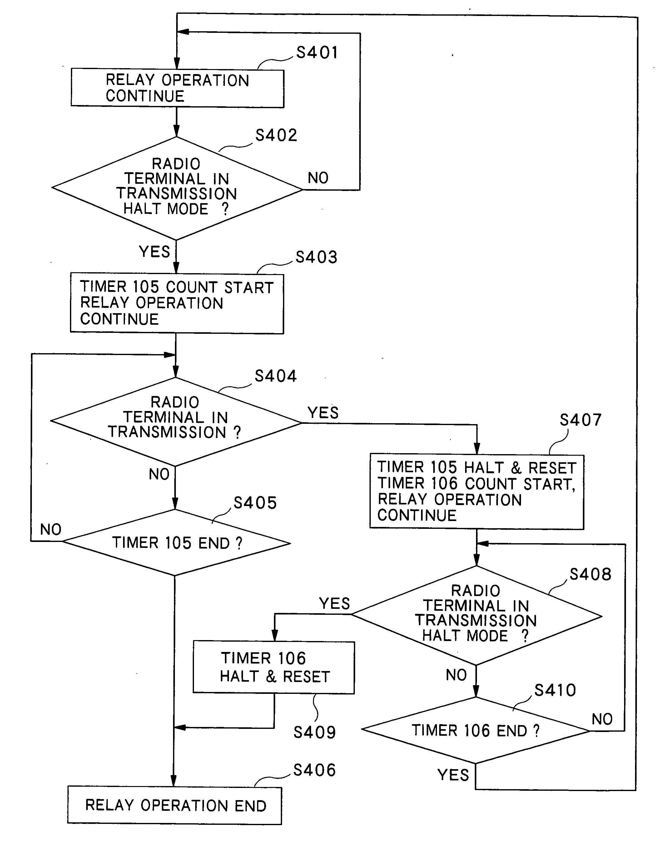 Radio repeating system, radio repeating apparatus, radio terminal operating method and radio repeating method