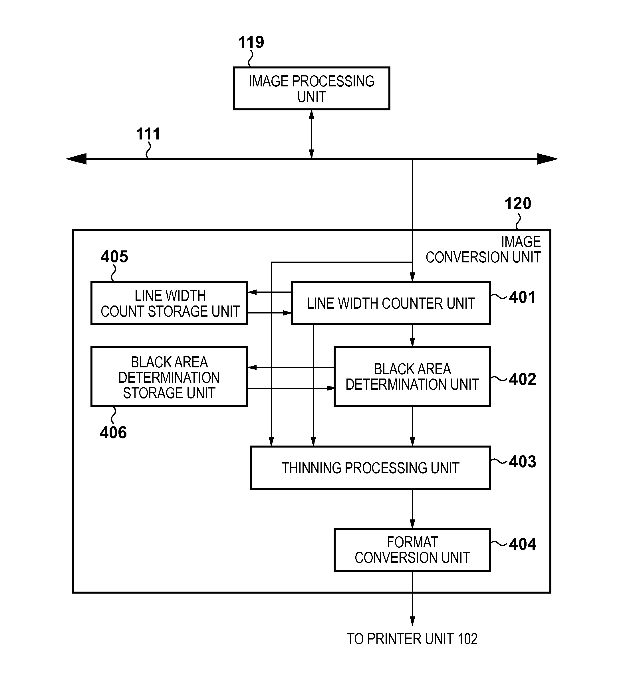 Image processing apparatus, method of controlling the same, and storage medium