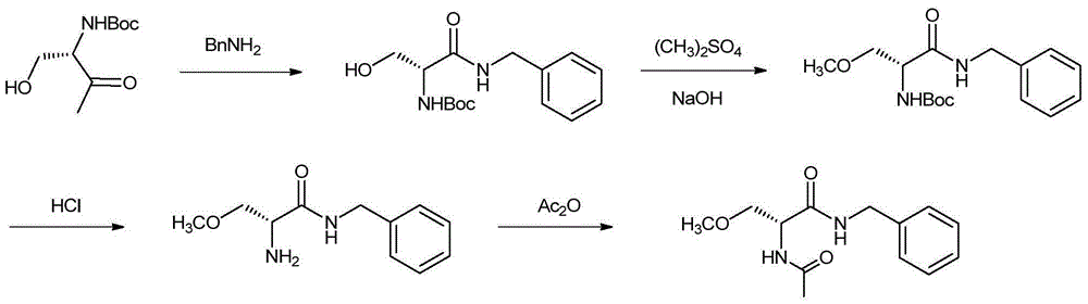 Preparation method for lacosamide