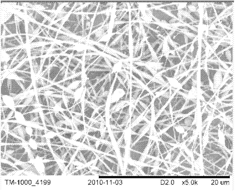 Silk fibroin nano-fiber film loaded with vitamins A and E and preparation method thereof