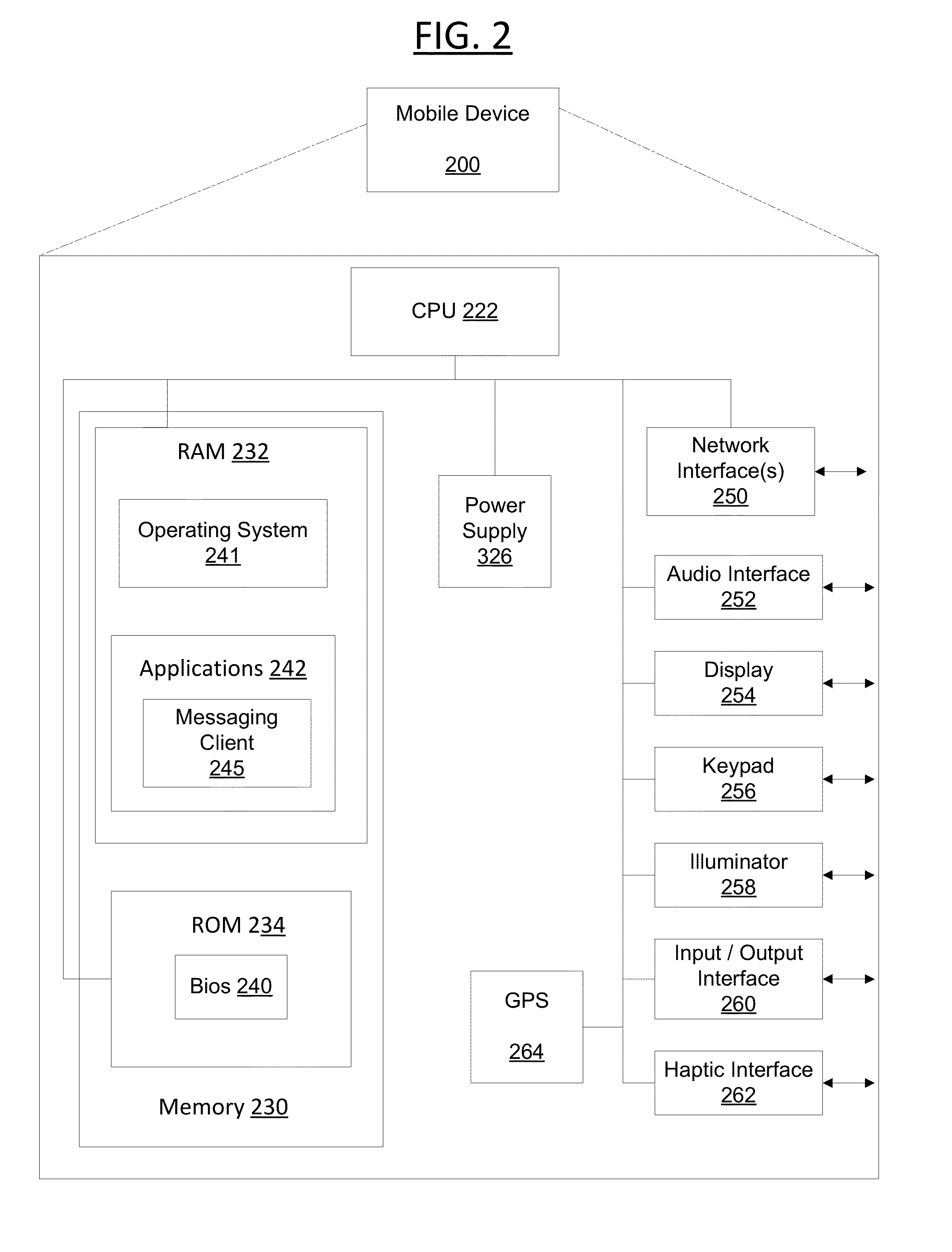 System and method for web page background image delivery