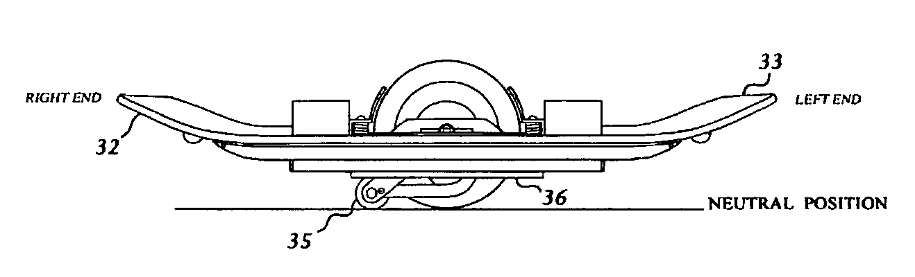 Motorized apparatus and method for dynamic balancing exercise